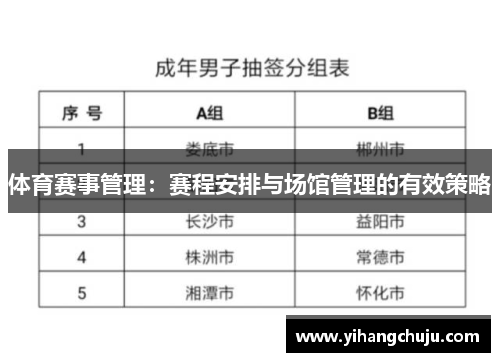 体育赛事管理：赛程安排与场馆管理的有效策略